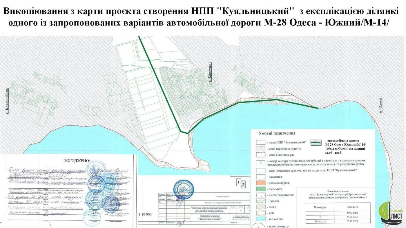 Схема можливої траси дороги в рамках «Великого будівництва» біля Куяльницького лиману та земельних ділянок, які, за даними розслідування «Зеленого листа», належать родинам місцевих посадовців і пов’язаному бізнесу.