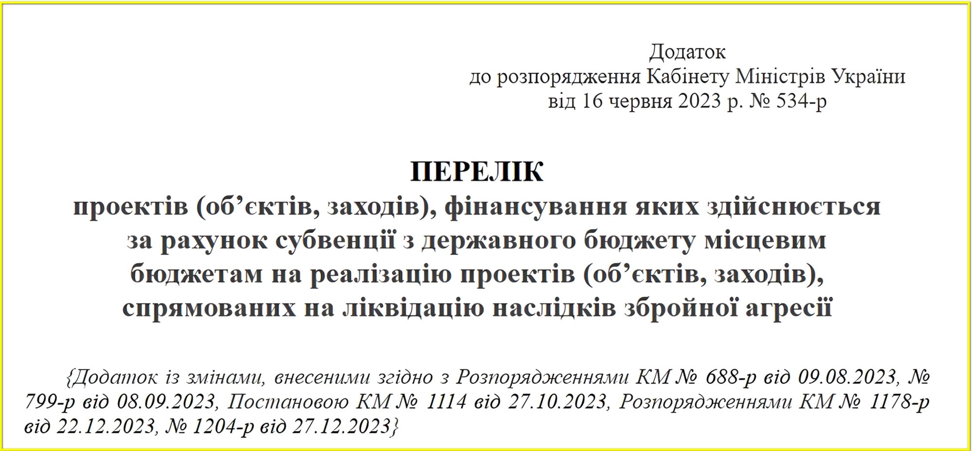 Додаток до розпорядження КМУ №534-р від 16 червня 2023 року про фінансування проєктів за рахунок субвенції з фонду ліквідації наслідків збройної агресії